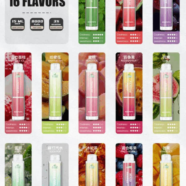 LIMI辣妹8000口<br>【拋棄式 熱銷款...】