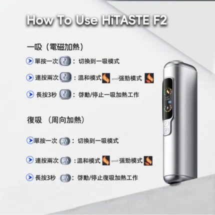 HiTASTE-F2