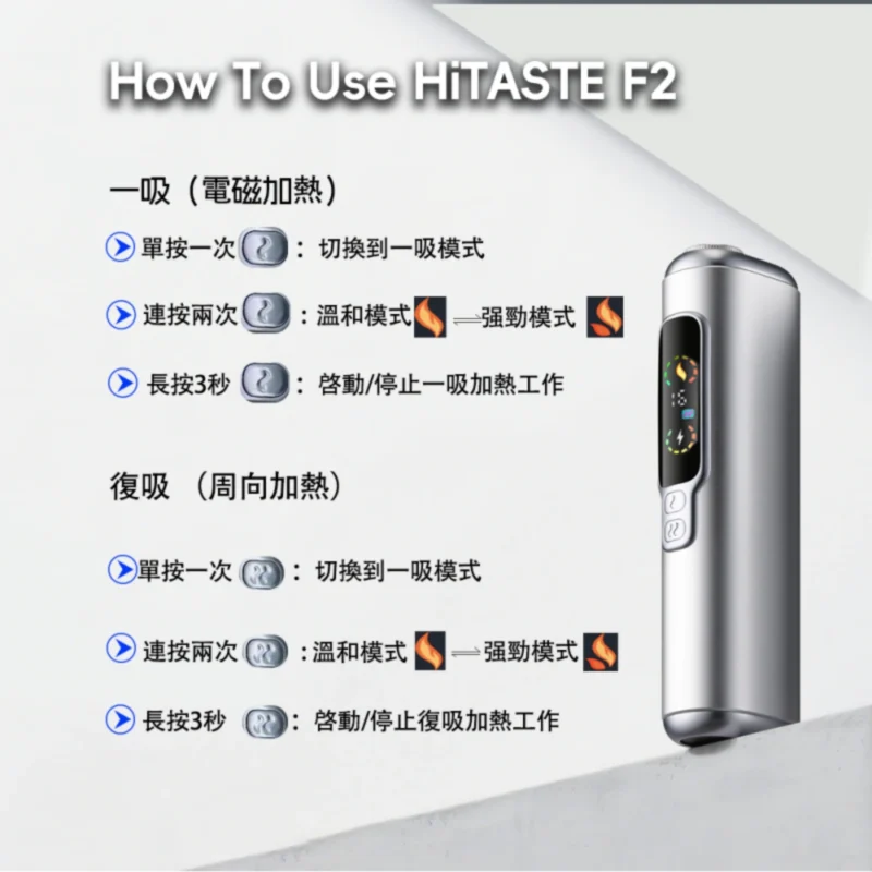 HiTASTE-F2